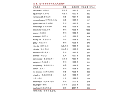 杭鍋股份可轉(zhuǎn)債發(fā)行法律意見補(bǔ)充 針紡織品及原料銷售業(yè)務(wù)的法律審視